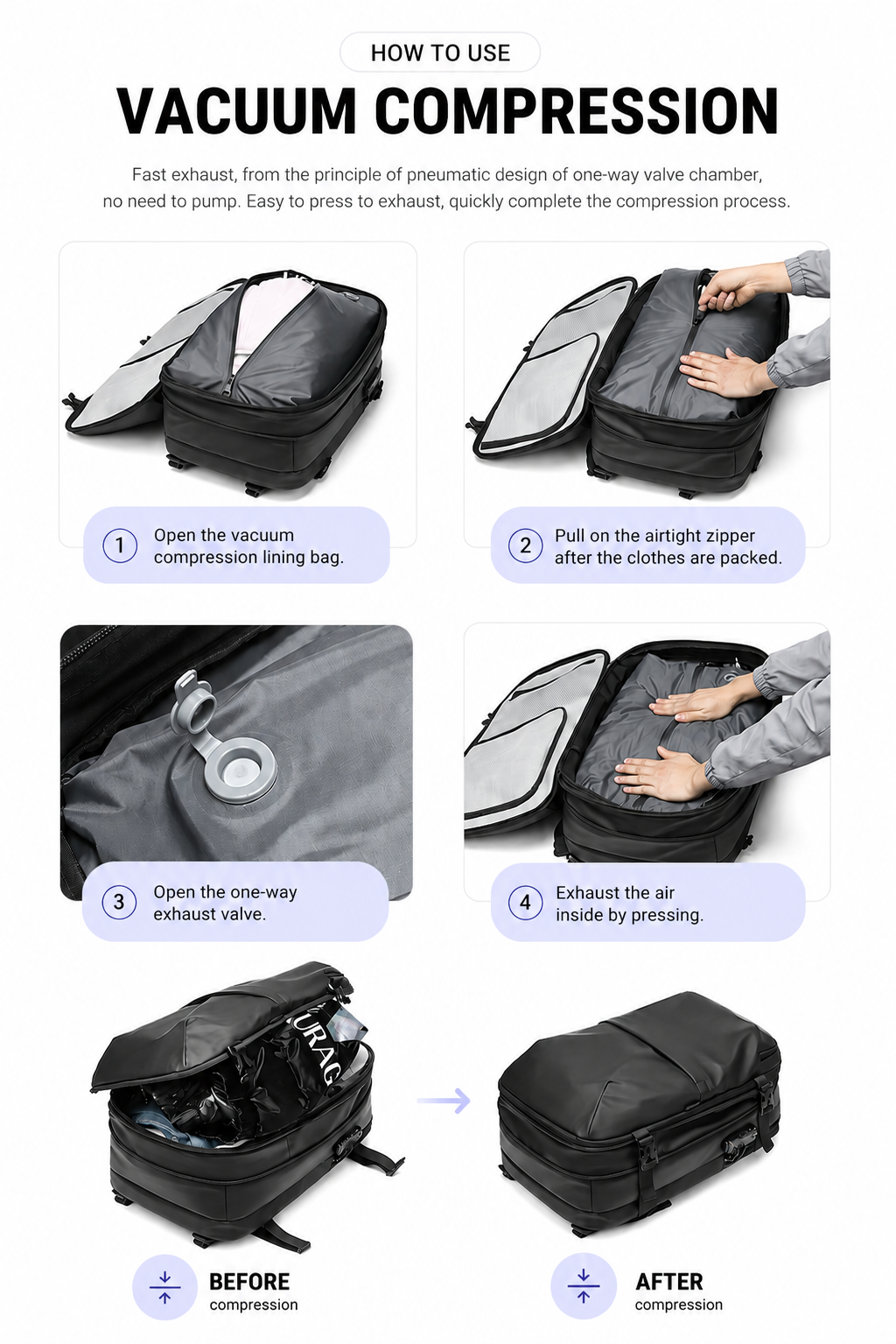 How to use VAILBAG vacuum compression - 4 steps